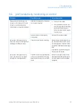 Preview for 271 page of EG Xcellerex XDUO 2500 Operating Instructions Manual