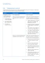 Preview for 274 page of EG Xcellerex XDUO 2500 Operating Instructions Manual