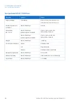 Preview for 280 page of EG Xcellerex XDUO 2500 Operating Instructions Manual