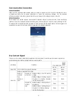 Предварительный просмотр 12 страницы EG4 6000EX-48 User Manual