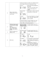 Preview for 17 page of EG4 6000EX-48 User Manual