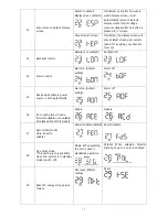 Preview for 19 page of EG4 6000EX-48 User Manual