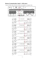 Preview for 36 page of EG4 6000EX-48 User Manual