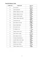 Preview for 41 page of EG4 6000EX-48 User Manual