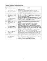 Preview for 43 page of EG4 6000EX-48 User Manual