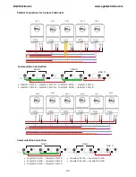 Preview for 25 page of EG4 6500 EX-48 User Manual