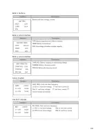 Preview for 30 page of EG4 8KEXP-240 User Manual