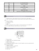 Preview for 5 page of Ega Master 51248 Operating Instructions Manual