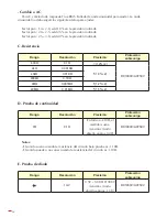 Preview for 14 page of Ega Master 51248 Operating Instructions Manual