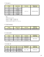 Preview for 15 page of Ega Master 51248 Operating Instructions Manual