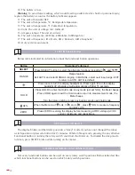 Preview for 22 page of Ega Master 51248 Operating Instructions Manual