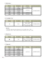 Preview for 30 page of Ega Master 51248 Operating Instructions Manual