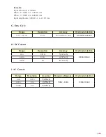 Preview for 31 page of Ega Master 51248 Operating Instructions Manual