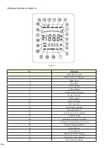 Preview for 4 page of Ega Master 51263 Operating Instructions Manual