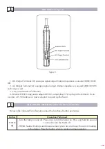 Preview for 5 page of Ega Master 51263 Operating Instructions Manual