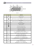 Preview for 5 page of Ega Master 51267 Operating Instructions Manual