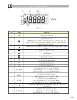 Preview for 23 page of Ega Master 51267 Operating Instructions Manual