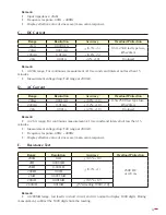 Preview for 33 page of Ega Master 51267 Operating Instructions Manual