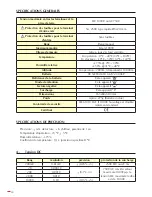 Preview for 50 page of Ega Master 51267 Operating Instructions Manual