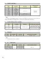 Preview for 52 page of Ega Master 51267 Operating Instructions Manual