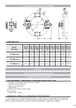 Preview for 7 page of Ega Master 55815 Operating Instructions Manual