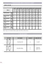 Preview for 16 page of Ega Master 55815 Operating Instructions Manual