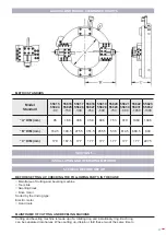 Preview for 17 page of Ega Master 55815 Operating Instructions Manual