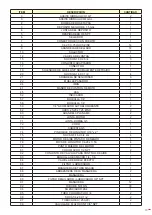 Preview for 19 page of Ega Master 56890 Operation Manual