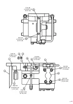 Preview for 21 page of Ega Master 56890 Operation Manual