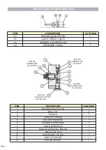 Preview for 24 page of Ega Master 56890 Operation Manual