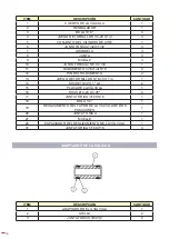 Preview for 26 page of Ega Master 56890 Operation Manual