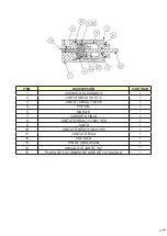 Preview for 27 page of Ega Master 56890 Operation Manual