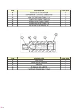 Preview for 30 page of Ega Master 56890 Operation Manual