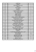 Preview for 51 page of Ega Master 56890 Operation Manual