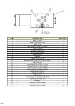 Preview for 58 page of Ega Master 56890 Operation Manual