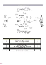 Preview for 60 page of Ega Master 56890 Operation Manual