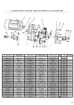 Preview for 33 page of Ega Master 56950 Operating Instructions Manual