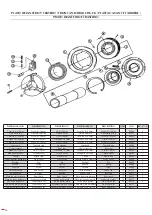 Preview for 34 page of Ega Master 56950 Operating Instructions Manual