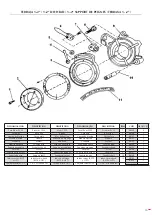 Preview for 35 page of Ega Master 56950 Operating Instructions Manual