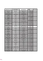 Preview for 24 page of Ega Master 56955 Operating Instructions Manual