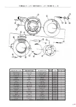 Preview for 27 page of Ega Master 56955 Operating Instructions Manual