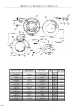 Preview for 28 page of Ega Master 56955 Operating Instructions Manual