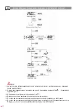 Предварительный просмотр 14 страницы Ega Master 57542 Operating Instructions Manual