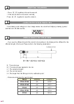 Предварительный просмотр 24 страницы Ega Master 57542 Operating Instructions Manual