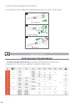 Предварительный просмотр 6 страницы Ega Master 57686 Operating Instructions Manual