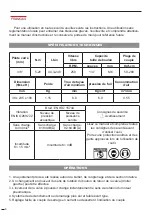 Preview for 6 page of Ega Master 58869 Operating Instructions Manual