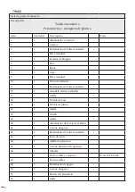 Preview for 12 page of Ega Master 79602 Operating Instructions Manual