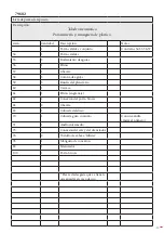 Preview for 13 page of Ega Master 79602 Operating Instructions Manual