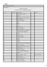 Preview for 15 page of Ega Master 79602 Operating Instructions Manual