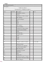 Preview for 18 page of Ega Master 79602 Operating Instructions Manual